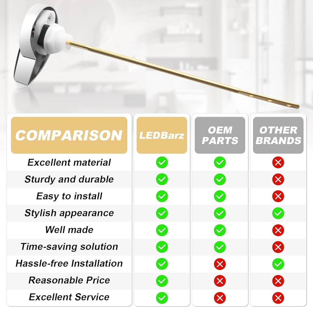 LEDBarz TOTO Toilet Handle Replacement Parts, Toilet Tank